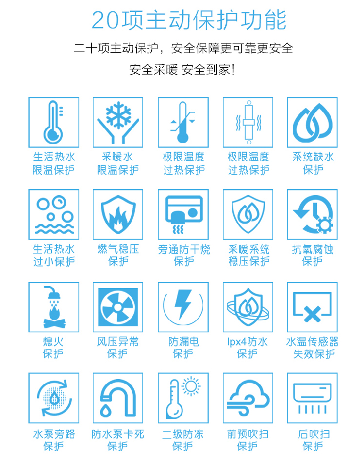 燃?xì)獗趻鞝t 燃?xì)獗趻鞝t