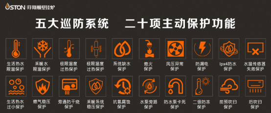 菲思盾二十項主動保護(hù)功能