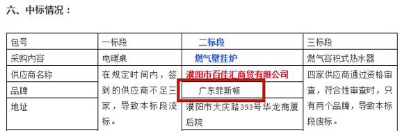 菲思盾壁掛爐濮陽(yáng)煤改氣中標(biāo)